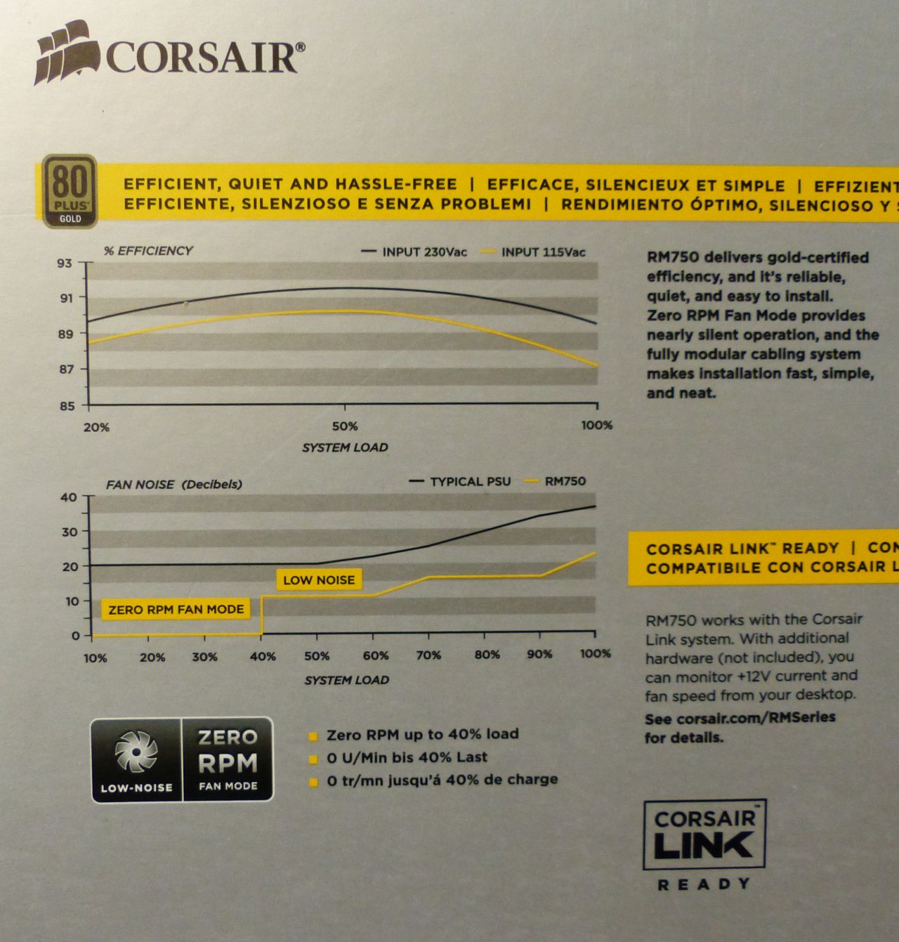 Corsair RM750 Ultra Quiet Power Supply Unit