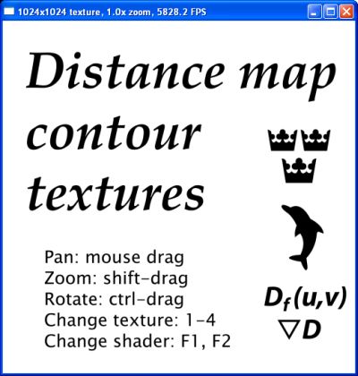 High Quality Anti-Aliased Real Time Contour in OpenGL