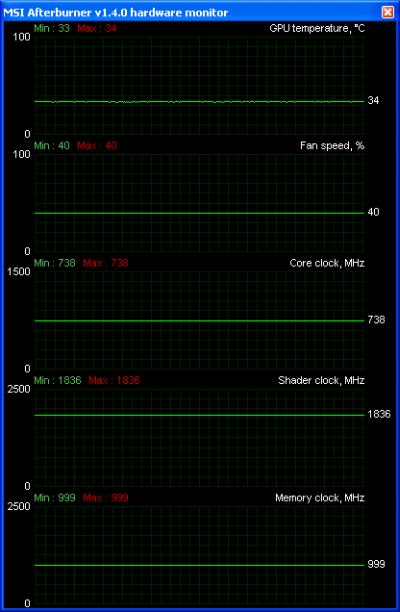 msi afterburner failed to start scanning msi afterburner failed to start scanning