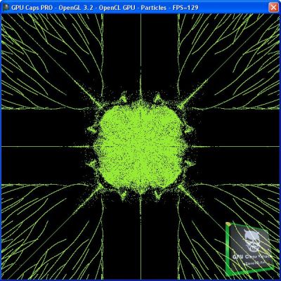 OpenCL 1 million particles demo