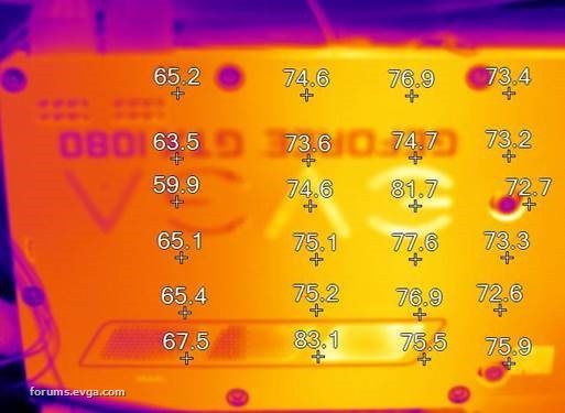 EVGA GTX 1080/1070 overheating issues - FurMark stress test
