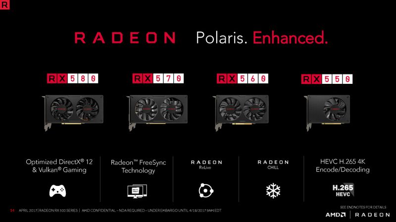 AMD Radeon RX 500 series