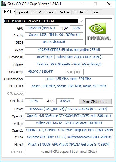 NVIDIA R382.33 + GTX980M + GPU Caps Viewer