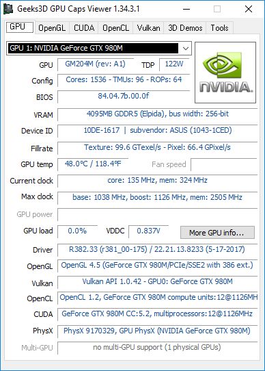 does gtx980m support opengl 4.6