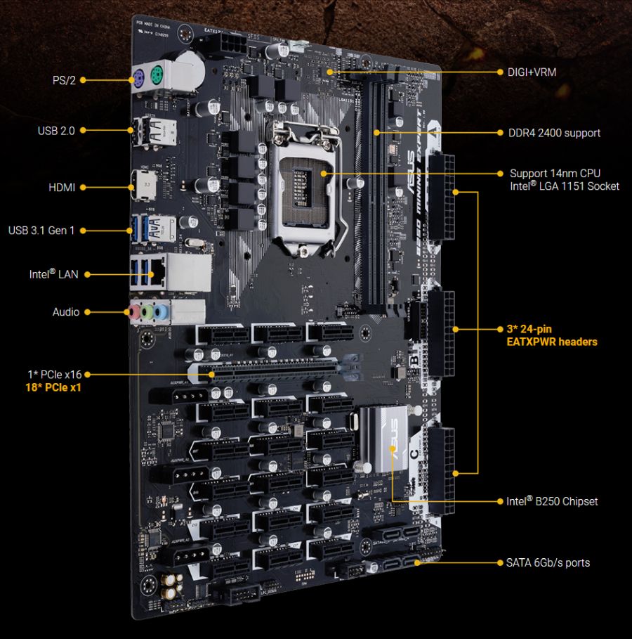 ASUS B250 Mining Expert