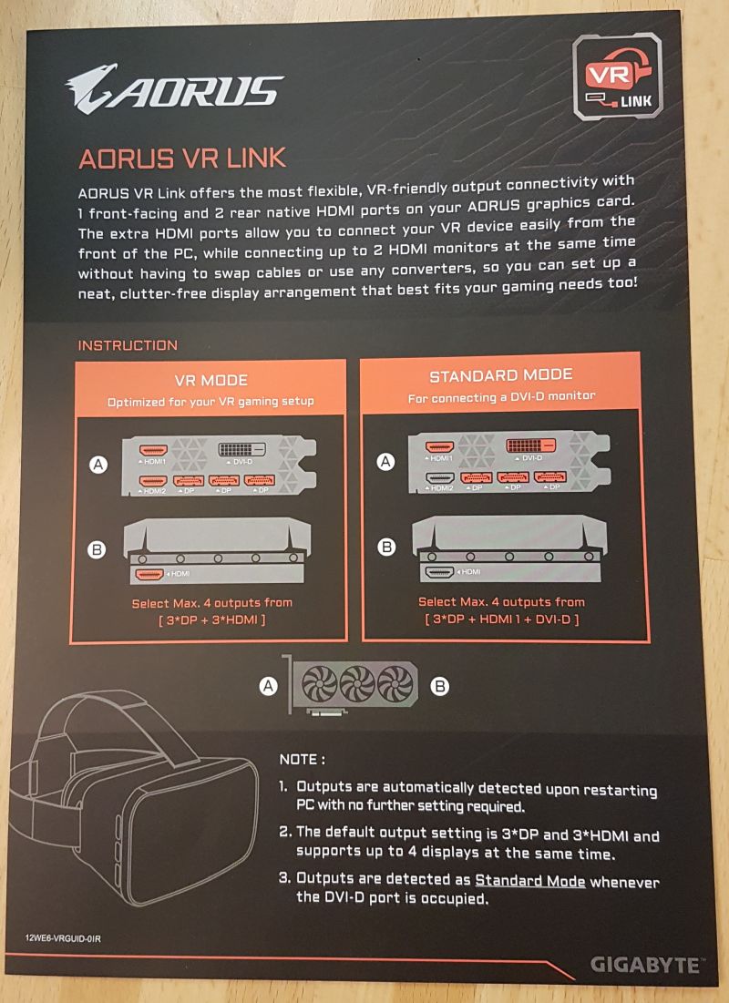 AORUS GeForce GTX 1080 Ti Waterforce Xtreme Edition