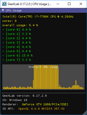 GeeXLab - Simple CPU Usage Utility for Windows