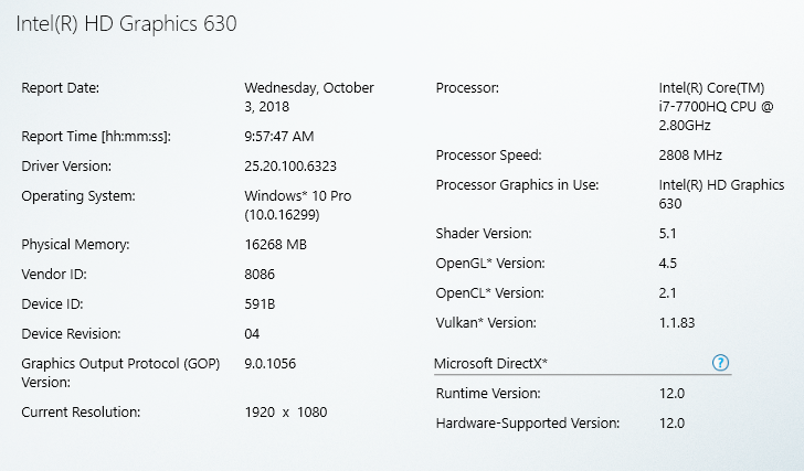 how to install wddm 2.0 how to install wddm 2.0