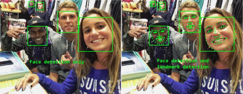 libfacedetection: C++ open source library for face detection in images