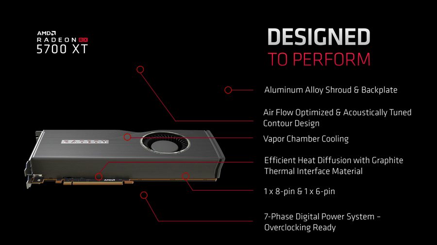 AMD Radeon RX 5700 XT design