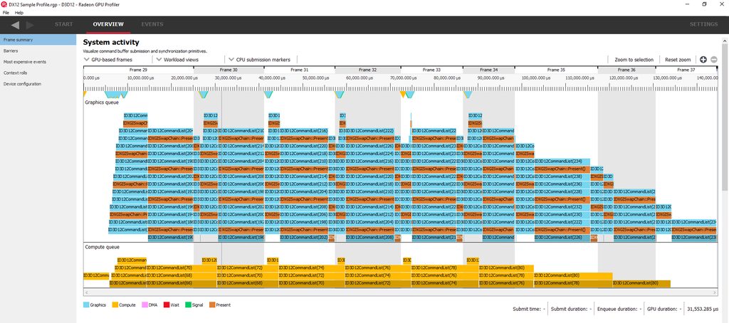 Radeon GPU profiler