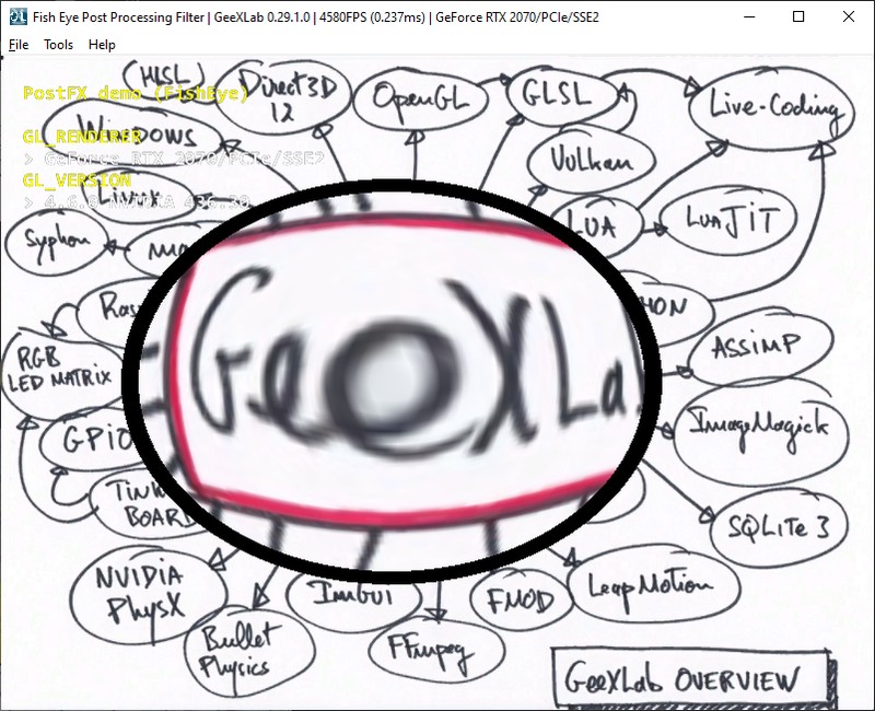 GeeXLab OpenGL 2.1 demopack - Fish Eye shader
