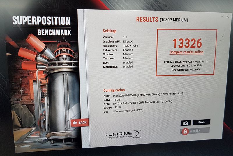 ASUS ROG Zephyrus S GX502GW + Unigine Superposition