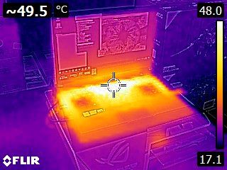 ASUS ROG Zephyrus S GX502GW + FurMark stress test - Thermal imaging