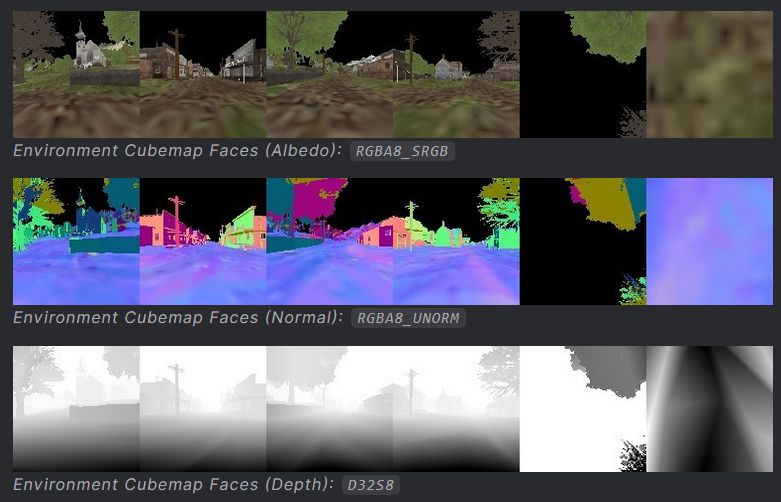 Red Dead Redemption 2 Graphics Techniques Analyzis