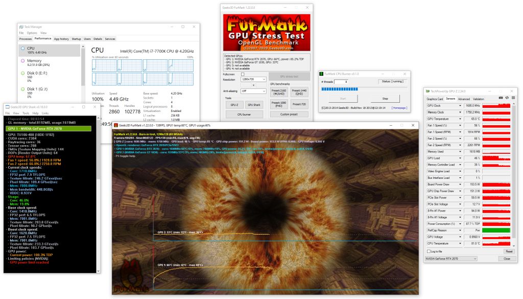 Test case results for Furmark benchmark