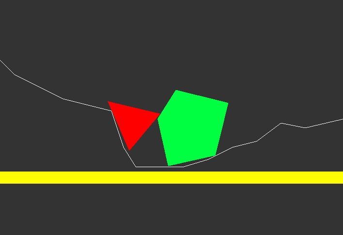 Box2D demo with chain and polygon shapes