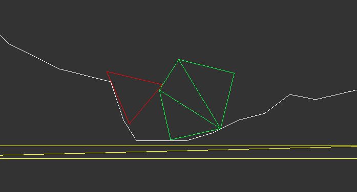Box2D demo with chain and polygon shapes