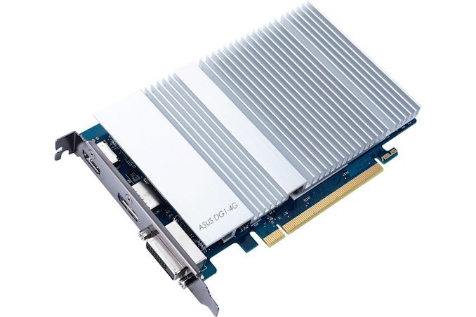 ASUS DG1 graphics card based on Intel Iris Xe GPU