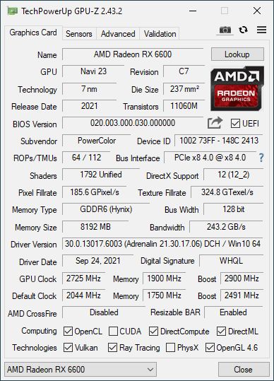 AMD Radeon RX 6600