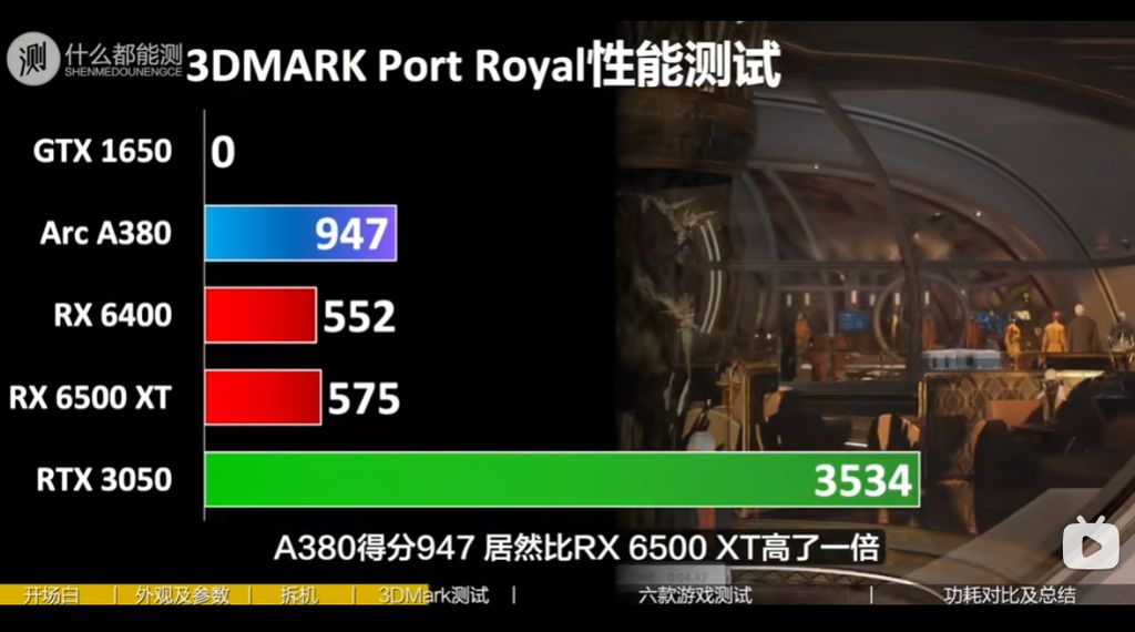 Intel Arc A380 Desktop Graphics Card Launched (Update 2022.06.22