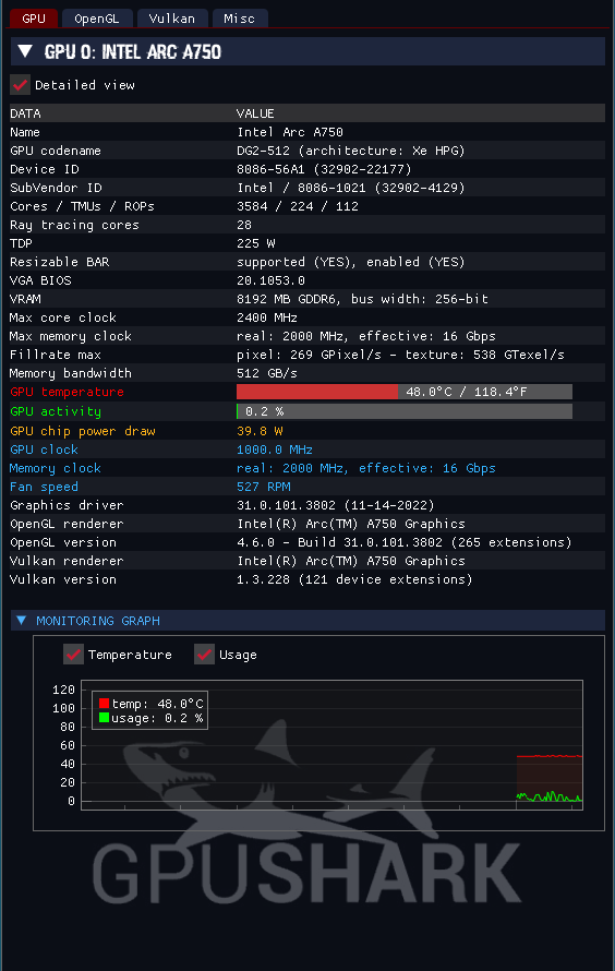 Intel Arc Graphics driver - GPU Shark 2 + Arc A750