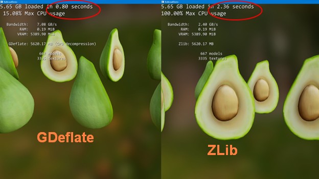 "DirectStorage - GDeflate vs Zlib"