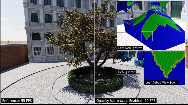 "NVIDIA Opacity Micro-Map SDK demo"