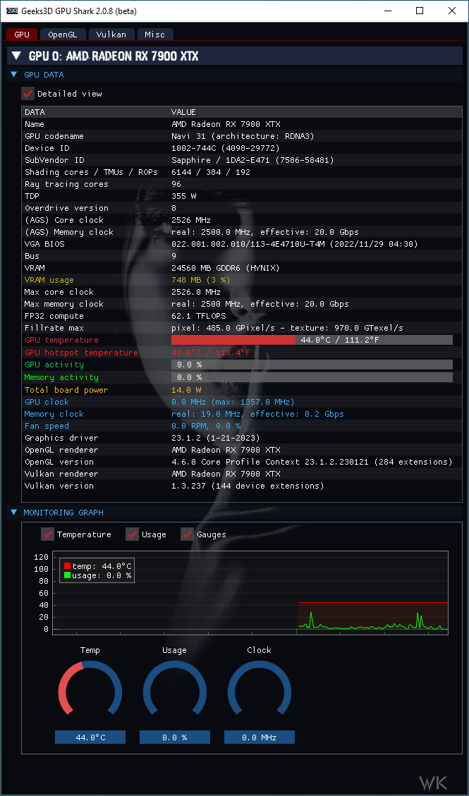 SAPPHIRE Radeon RX 7900 XTX Nitro+ 24GB - GPU Shark 2