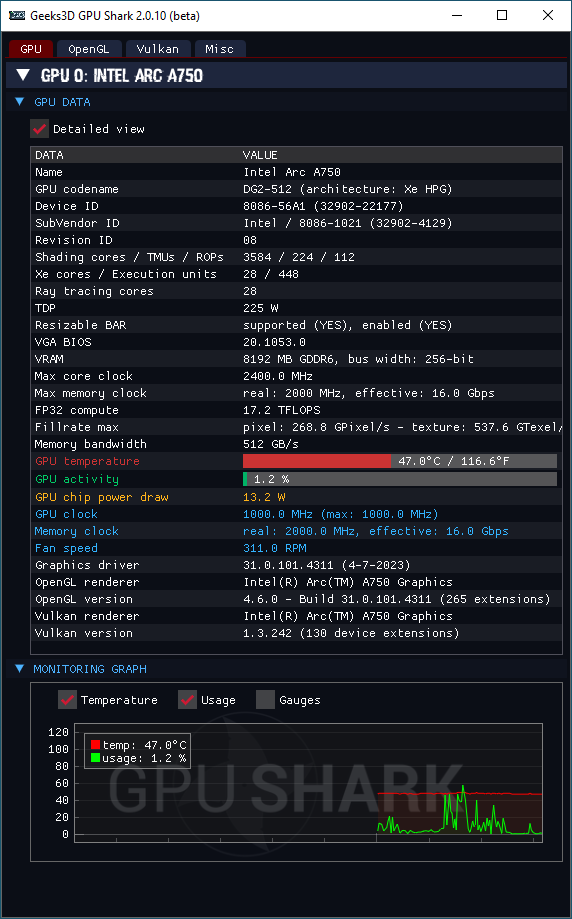 Intel Arc Graphics driver - GPU Shark 2 + Arc A750