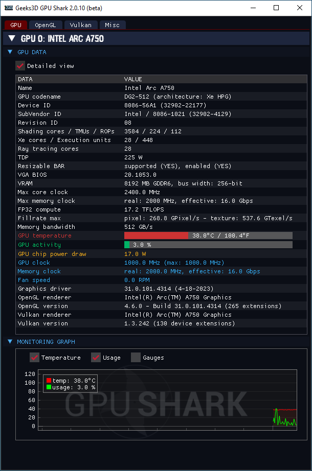 Intel Arc Graphics driver - GPU Shark 2 + Arc A750