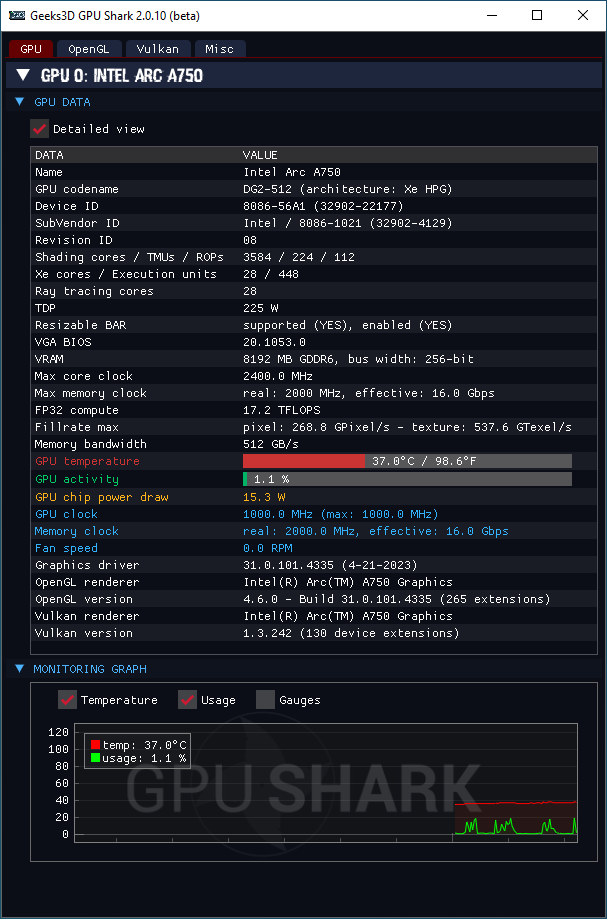 Intel Arc Graphics driver - GPU Shark 2 + Arc A750