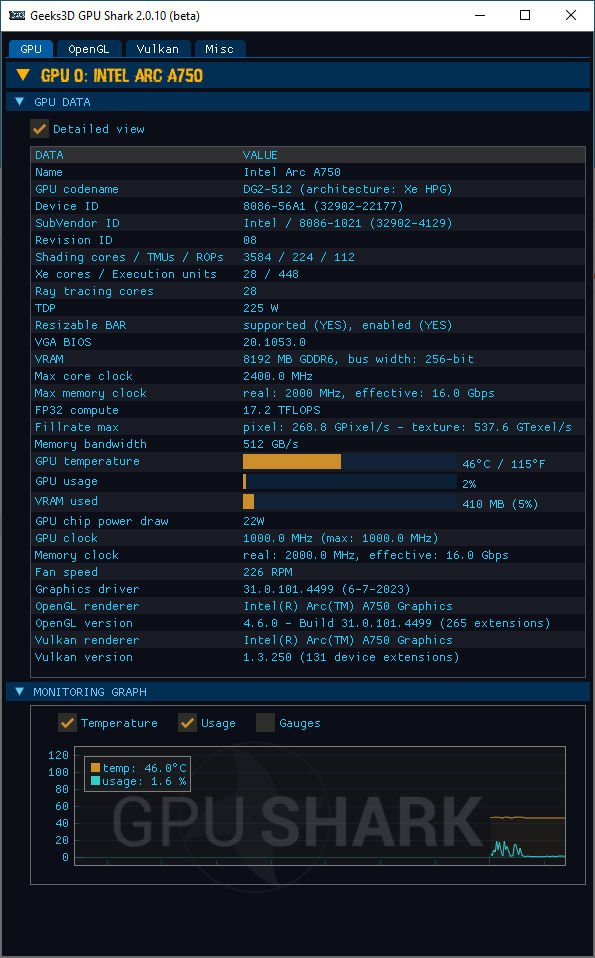 Intel Arc Graphics driver - GPU Shark 2 + Arc A750
