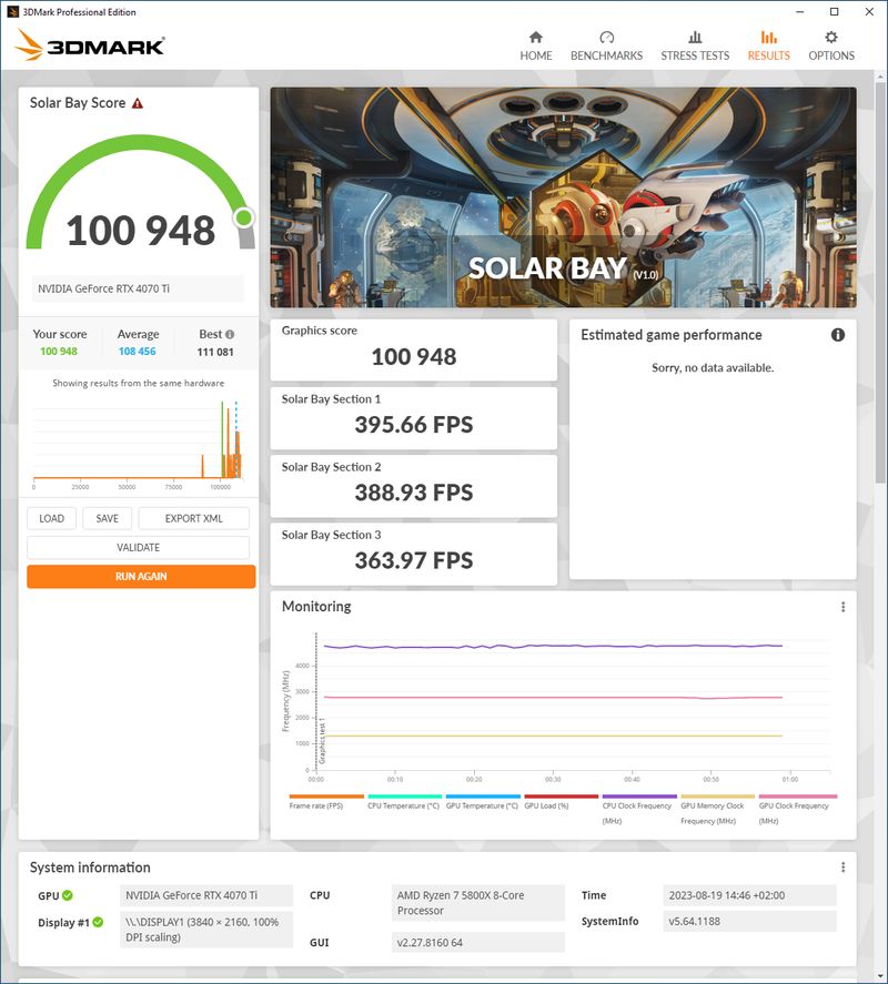3DMark Speed Way is available now! · 3DMark update for 12 October