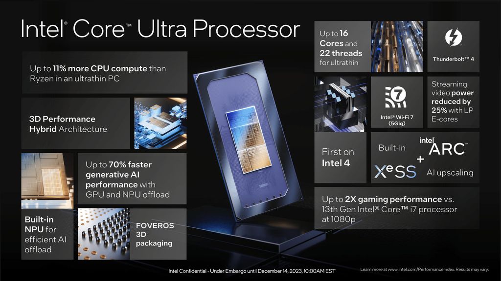 Intel Core Ultra Meteor Lake Processors