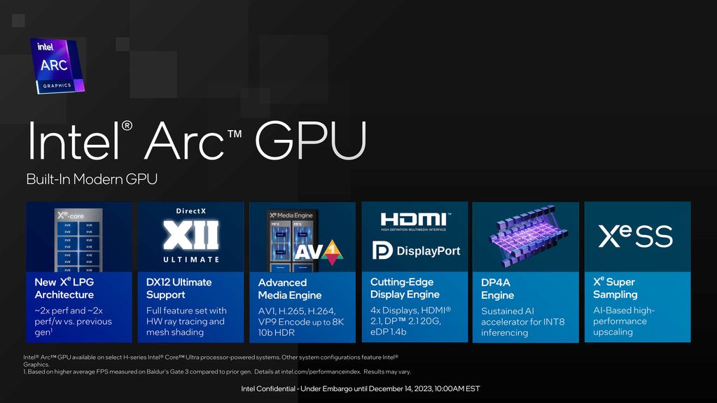 Intel Core Ultra Meteor Lake Processors - Arc GPU