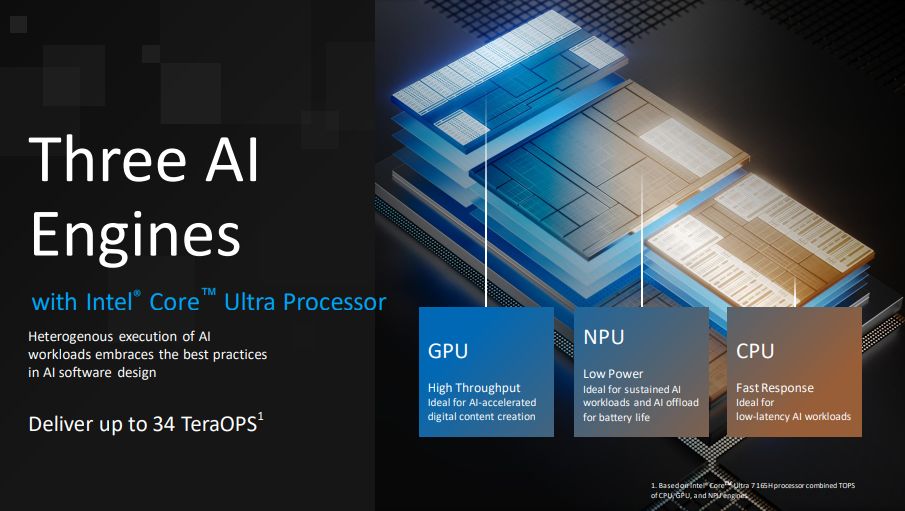 Intel Core Ultra Meteor Lake Processors - NPU, CPU and GPU