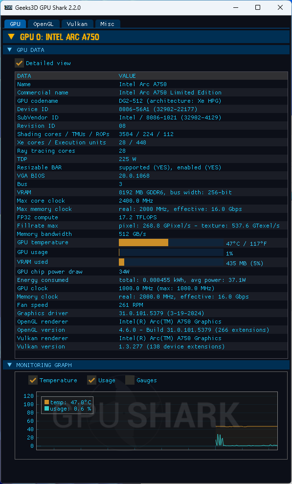 Intel Arc Graphics driver - GPU Shark 2 + Arc A750