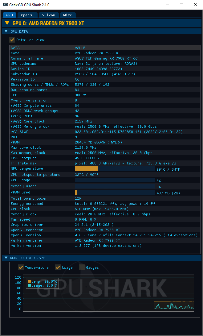 AMD Adrenalin 2020 Edition - GPU Shark 2 + Radeon RX 7900 XT