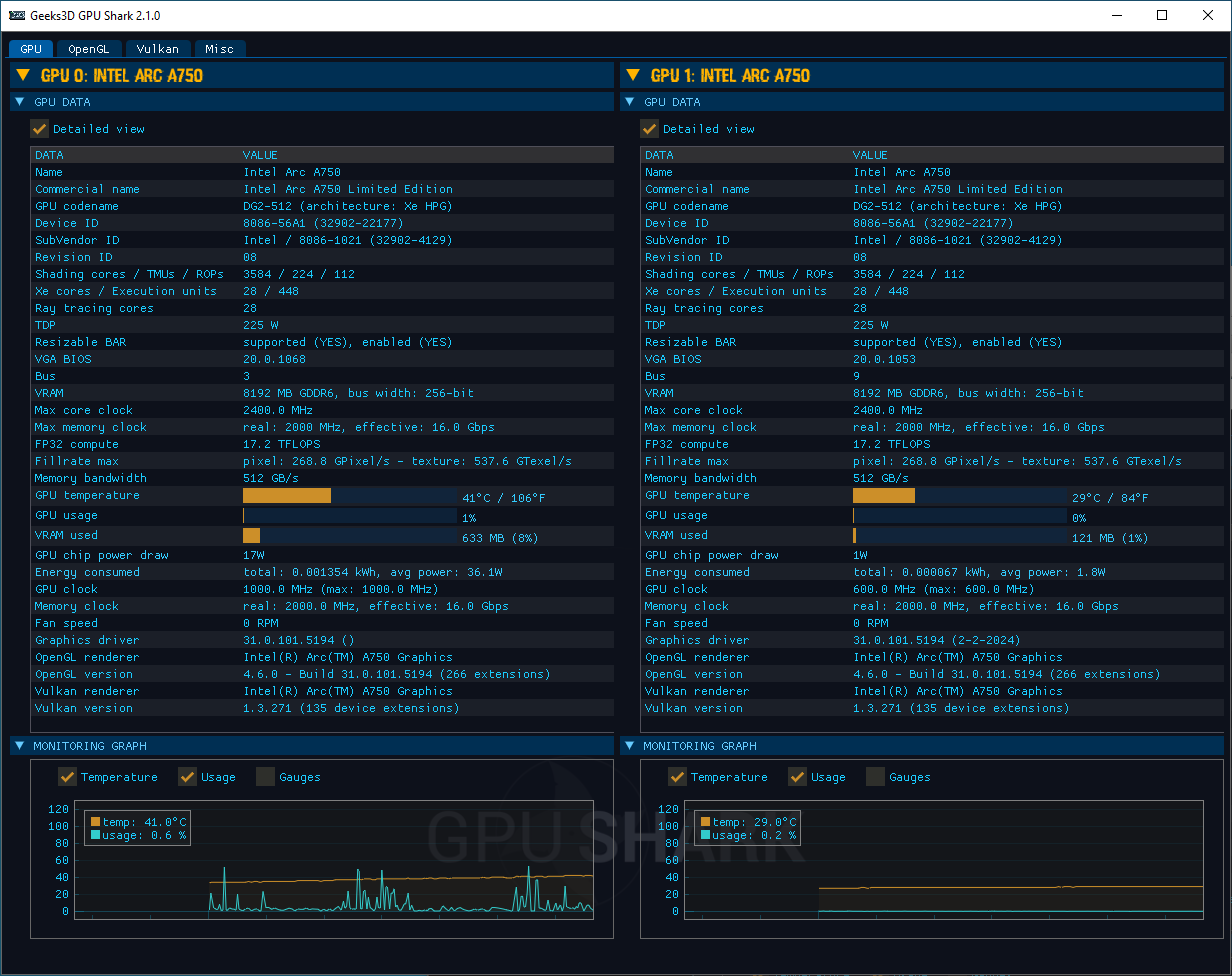 GPU Shark 2 - Intel Arc A750 GPU