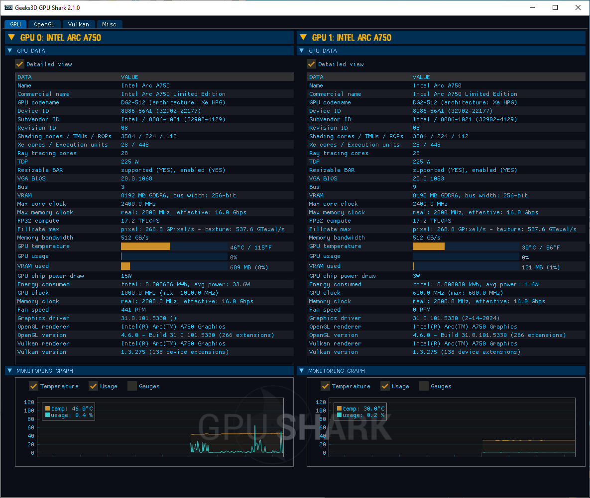 GPU Shark II 2.1.0  Gpushark2-two-intel-arc-gpus-04