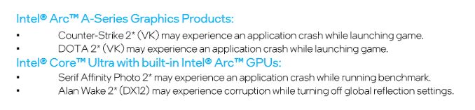 Intel Arc Graphics driver v5379 - fixed issues