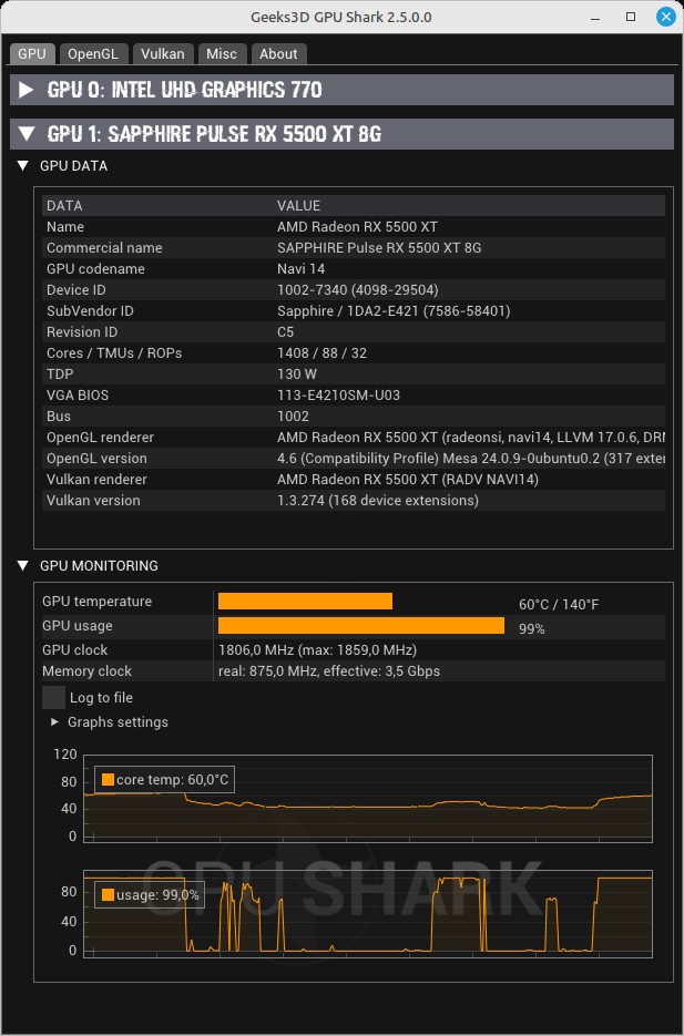 GPU Shark 2 - GPU monitoring on Linux