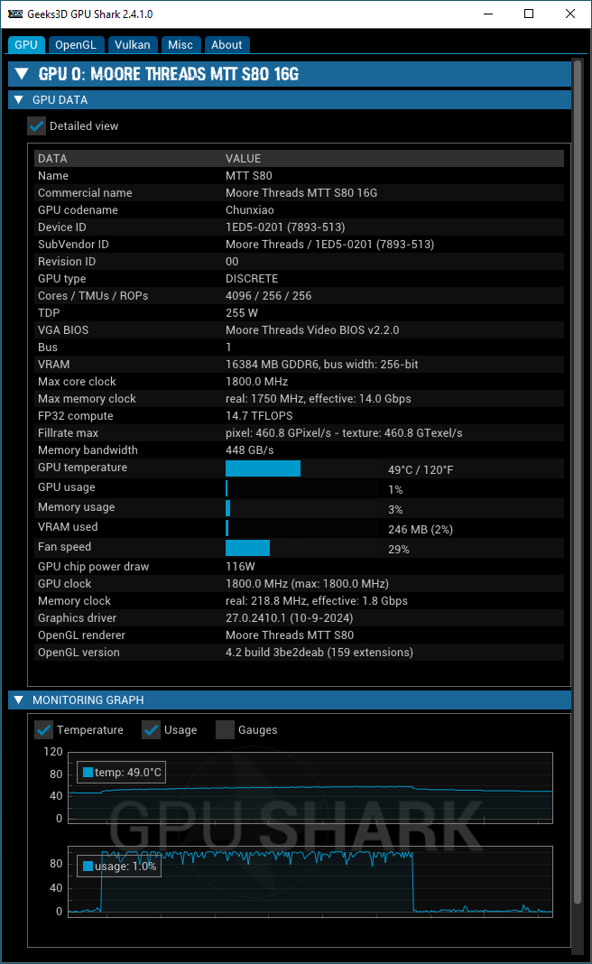 Moore Threads MTT S80 - GPU Shark 2 overview