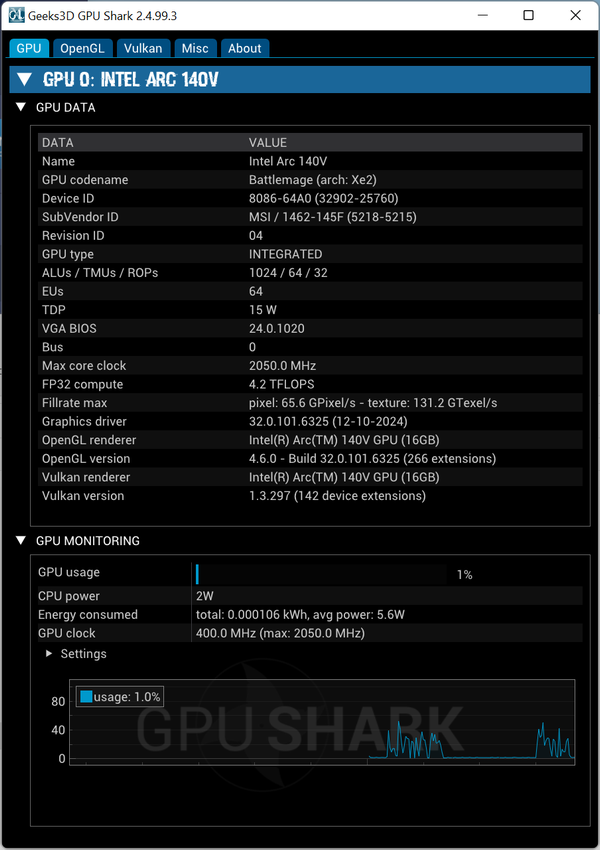 Intel Arc Graphics driver - GPU Shark 2 + Arc 140V