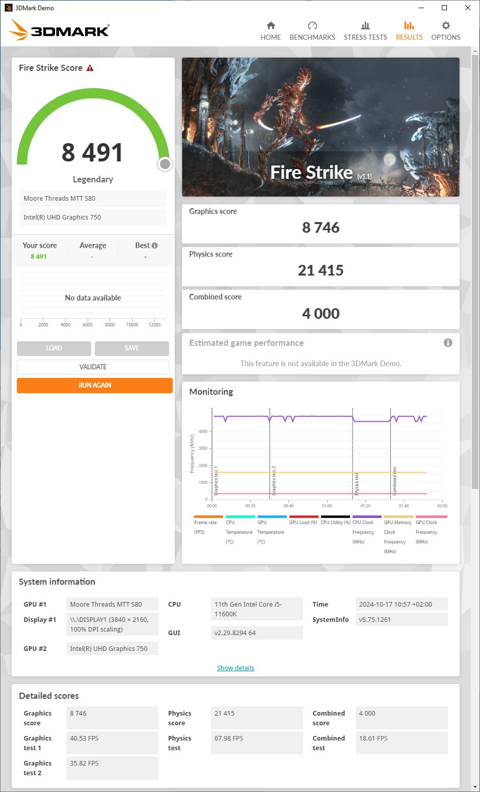 Moore Threads MTT S80 - 3DMark Fire Strike score