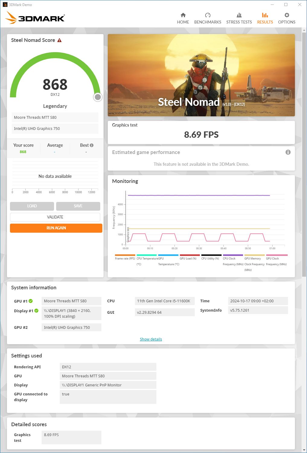 Moore Threads MTT S80 - 3DMark Steel Nomad score