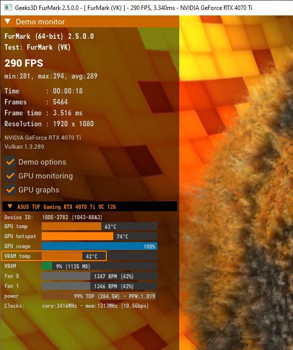 FurMark 2.5 - VRAM temperature on GeForce RTX 4070 Ti