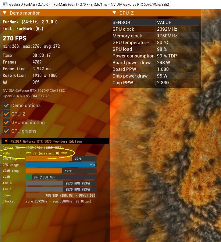 FurMark 2.7 - Missing ROPs with RTX 50 / Blackwell