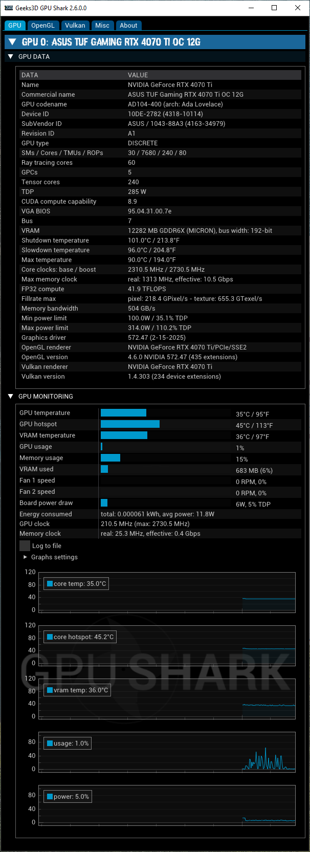 GPU Shark 2.6 - NVIDIA GeForce RTX 4070 Ti